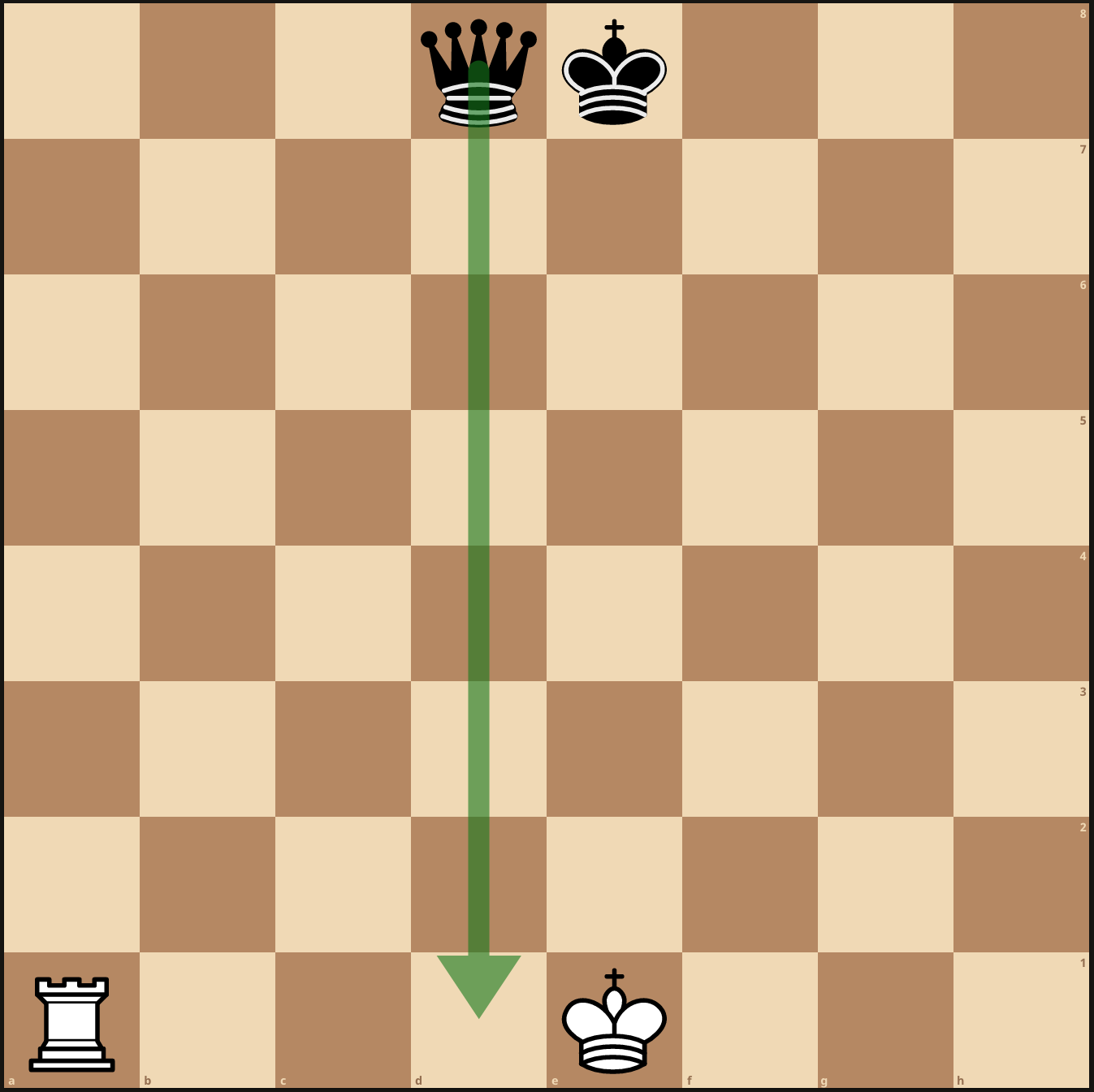 Midway block threatened by queen